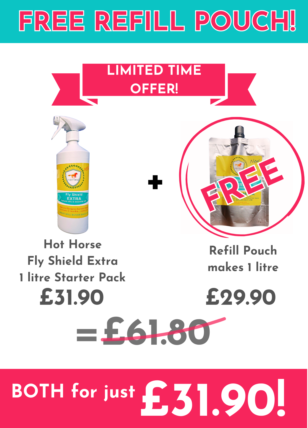 Horse Fly Spray Refill Pouch – Concentrate | Fly Shield EXTRA – NeddyCare